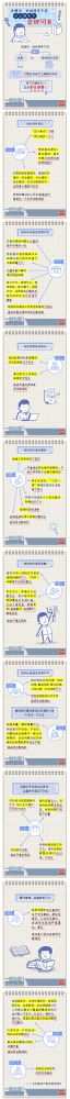 【廉政教育】一定之規(guī)•紀檢監(jiān)察干部必讀丨黨組織、黨的領(lǐng)導干部什么情形下會被問責？